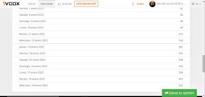 Página en Blanco estadísticas de enero y comienzo del ciclo 2022 Página en Blanco estadísticas de enero y comienzo del ciclo 2022