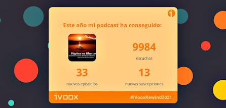 Página en Blanco 2021 Página en Blanco 2021