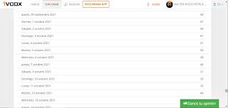 Datos estadísticos noviembre de 2021 Datos estadísticos noviembre de 2021