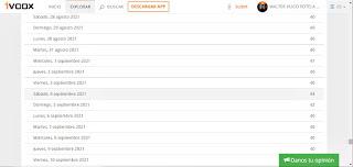 Algunos datos estadísticos 15/10/2021
