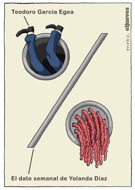 “La reforma laboral” aprobaba en el Congreso, en una tarde de locos. “La reforma laboral” aprobaba en el Congreso, en una tarde de locos.