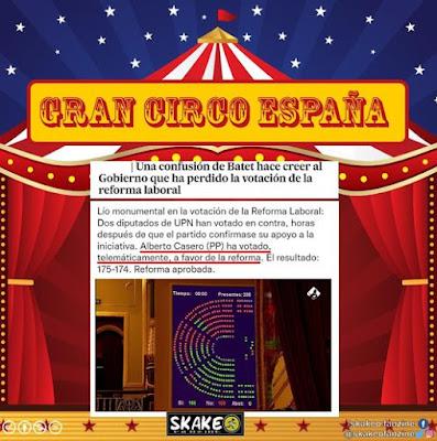“La reforma laboral” aprobaba en el Congreso, en una tarde de locos. “La reforma laboral” aprobaba en el Congreso, en una tarde de locos.