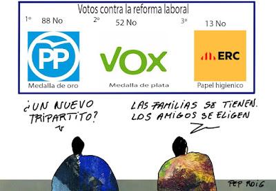“La reforma laboral” aprobaba en el Congreso, en una tarde de locos. “La reforma laboral” aprobaba en el Congreso, en una tarde de locos.