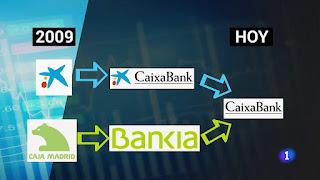 Hacer una zanja y volverla a tapar ... by Mark de Zabaleta