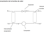 opción energía geotérmica edificios residenciales