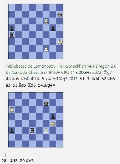 Lasker, Capablanca y Alekhine o ganar en tiempos revueltos (296)