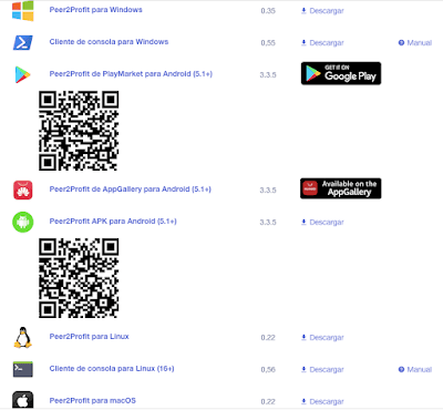 Peer2Profit instalación
