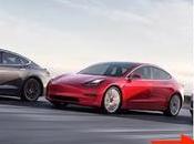 Tesla maneja alrededor millones Bitcoin.