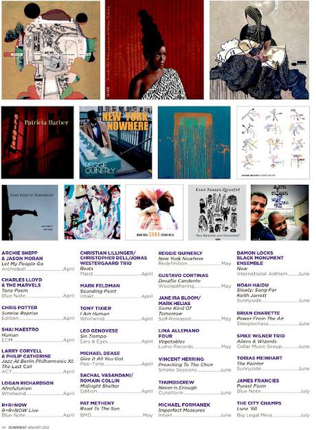 DONWBEAT, Enero 2022: Best of 2021