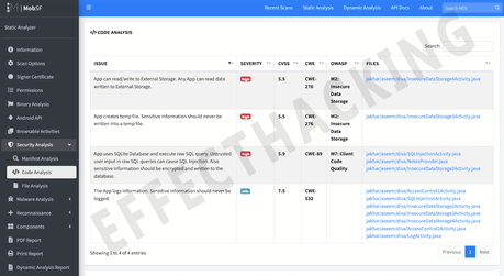 Pantalla de análisis de código de Android MobSF