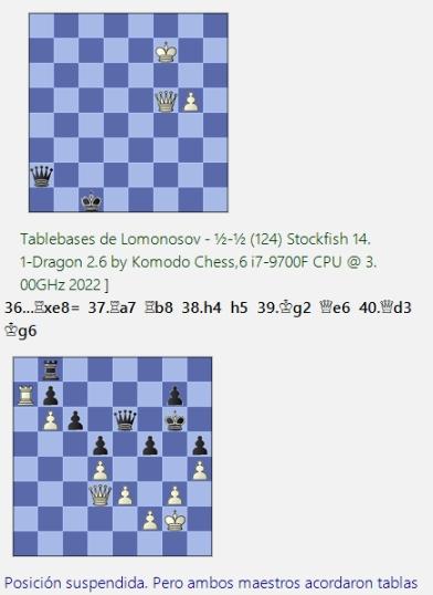 Lasker, Capablanca y Alekhine o ganar en tiempos revueltos (298)
