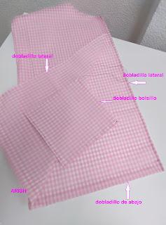 ¿OS APETECE COSER CONMIGO?