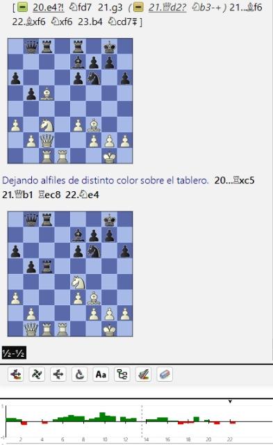 Lasker, Capablanca y Alekhine o ganar en tiempos revueltos (299)