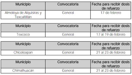 VAN PERSONAS DE 40 A 49 AÑOS POR REFUERZO EN 70 MUNICIPIOS DE EDOMEX
