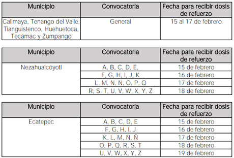 VAN PERSONAS DE 40 A 49 AÑOS POR REFUERZO EN 70 MUNICIPIOS DE EDOMEX
