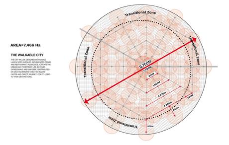 Bitcoin City: El Salvador anuncia la primera ciudad del mundo financiada por criptomonedas