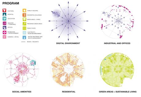 Bitcoin City: El Salvador anuncia la primera ciudad del mundo financiada por criptomonedas