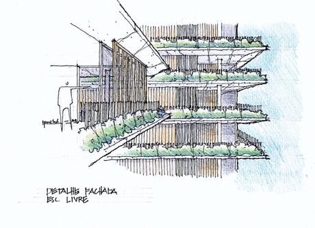 Ícaro Jardins da Graciosa, Curitiba, PR, Brazil / Studio Arthur Casas + Gabriel Ranieri 11111