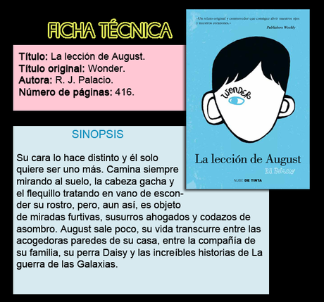 Reseña: La lección de August (Wonder) de R. J. Palacio.