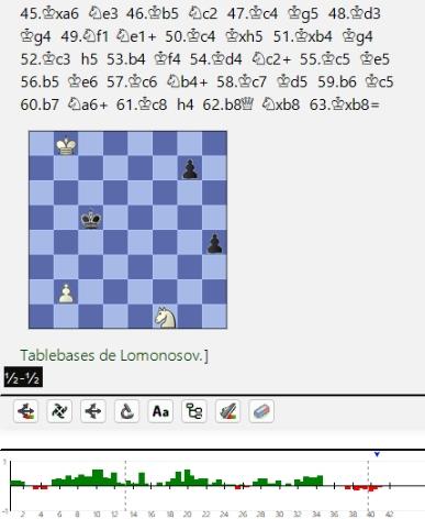 Lasker, Capablanca y Alekhine o ganar en tiempos revueltos (303)