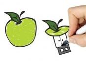 Cinco factores afectan Precio Pendrives Personalizados