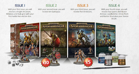 Warhammer AoS: Stormbringer, nuevo coleccionable a la vista