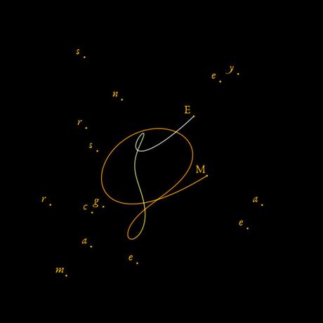 Marsyas - Emergence (2020)