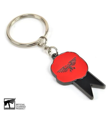 Pre-pedidos de la semana pasada en GW, opinión (Parte II y final) Pre-pedidos de la semana pasada en GW, opinión (Parte II y final)