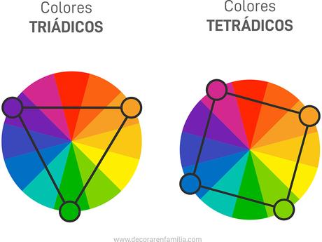 El color en decoración: Aprender a combinar colores para decorar_8