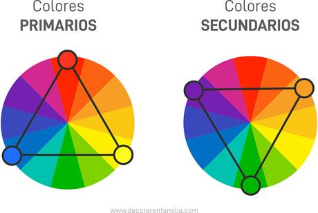 El color en decoración: Aprender a combinar colores para decorar_4