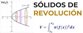 Definite Integral: Solids of Revolution