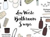 alternativas beauty para reducir plástico