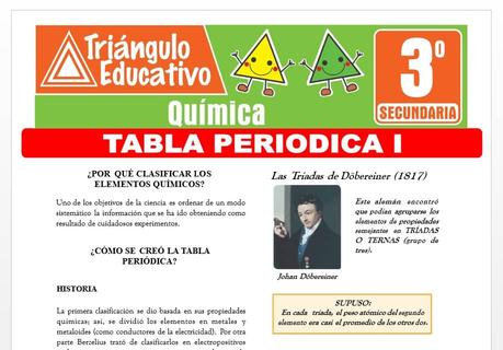Tabla Periódica de Elementos Químicos I para Tercero de Secundaria Tabla Periódica de Elementos Químicos I para Tercero de Secundaria