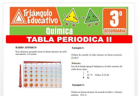 Tabla Periódica de Elementos Químicos II para Tercero de Secundaria Tabla Periódica de Elementos Químicos II para Tercero de Secundaria