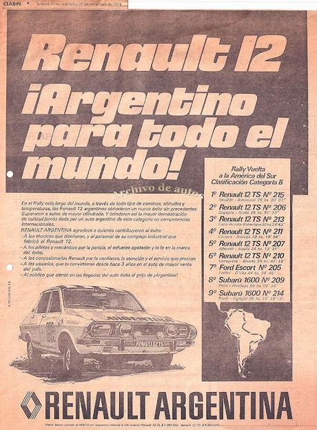 Renault 12 y su participación en la Vuelta a la América del Sud en 1978 Renault 12 y su participación en la Vuelta a la América del Sud en 1978