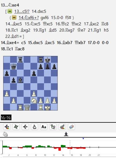 Lasker, Capablanca y Alekhine o ganar en tiempos revueltos (306)