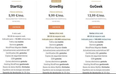 Mejor Hosting WordPress Precios siteground 2021
