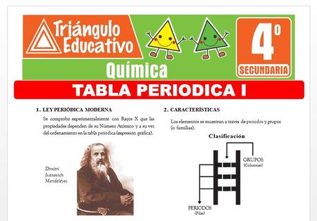 Ejercicios de Tabla Periódica I para Cuarto de Secundaria Ejercicios de Tabla Periódica I para Cuarto de Secundaria