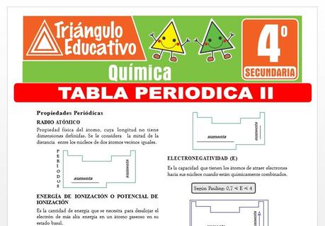 Ejercicios de Tabla Periódica II para Cuarto de Secundaria Ejercicios de Tabla Periódica II para Cuarto de Secundaria