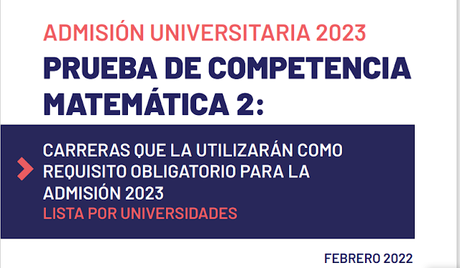 Se comparten documentos sobre carreras que utilizarán como requisito obligatorio para la admisión 2023 la Prueba de Competencia Matemática 2.