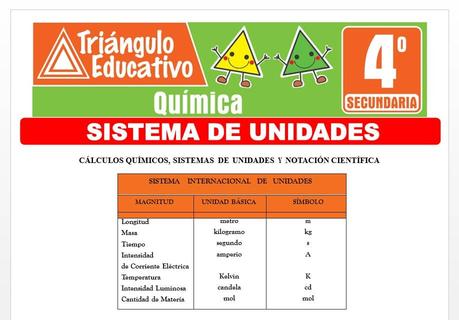 Sistema de Unidades para Cuarto de Secundaria Sistema de Unidades para Cuarto de Secundaria