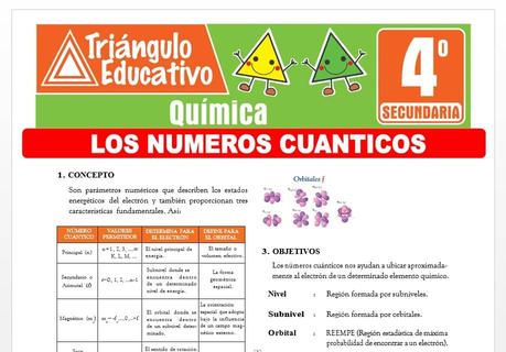 Los Números Cuánticos para Cuarto de Secundaria Los Números Cuánticos para Cuarto de Secundaria