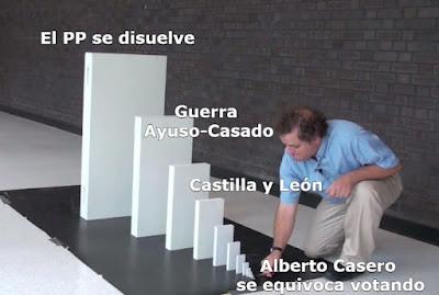 Guerra a muerte en el PP y ascenso de Vox.