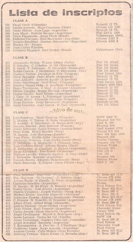 El rally “Vuelta a la América del Sud” disputado en el año 1978 El rally “Vuelta a la América del Sud” disputado en el año 1978