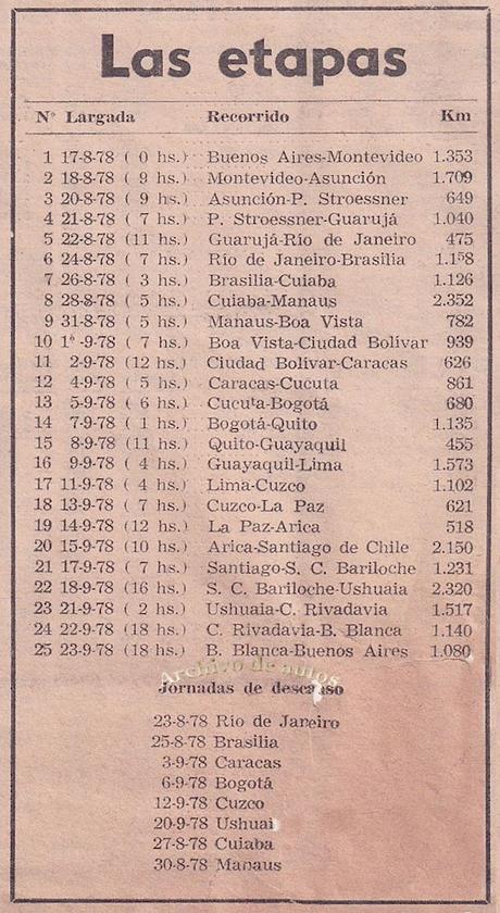 El rally “Vuelta a la América del Sud” disputado en el año 1978 El rally “Vuelta a la América del Sud” disputado en el año 1978