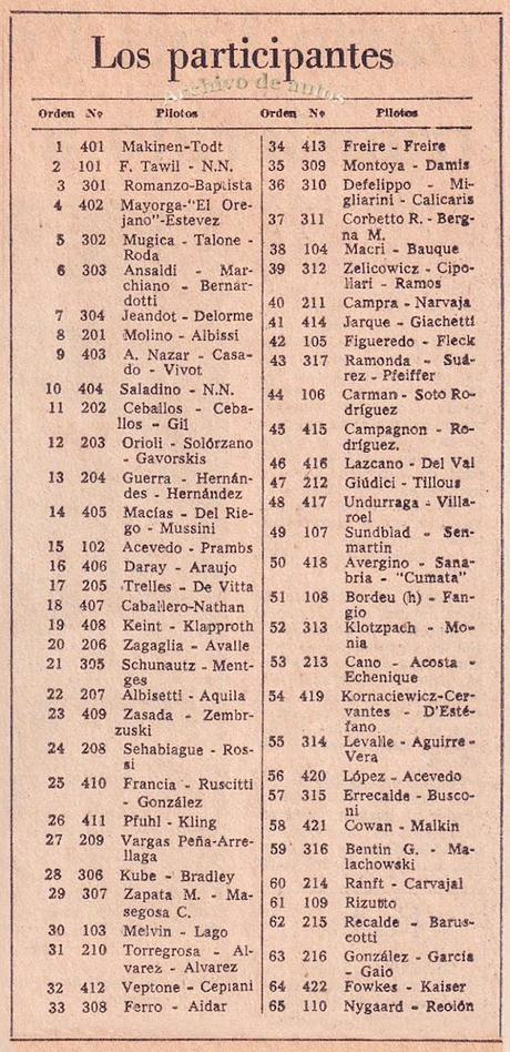 El rally “Vuelta a la América del Sud” disputado en el año 1978 El rally “Vuelta a la América del Sud” disputado en el año 1978