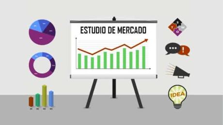 Cómo hacer un buen estudio de mercado Cómo hacer un buen estudio de mercado