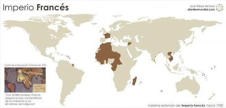EL IMPERIO COLONIAL FRANCÉS