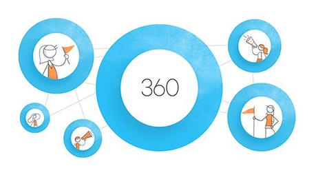 articulate storyline