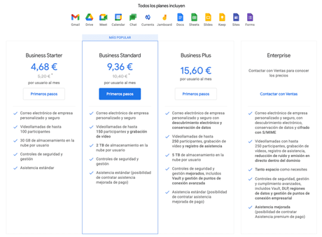 Precios Google Workspace Business España